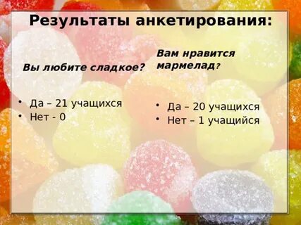 Основа мармелада