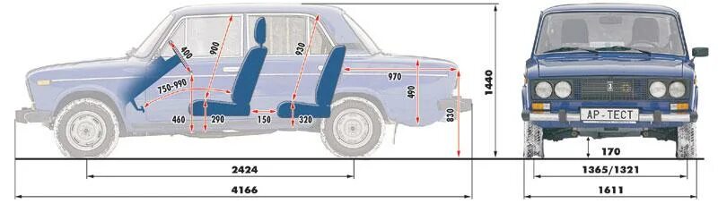 Характеристики шестерки. Ширина салона ВАЗ 2106. Дорожный просвет ВАЗ 2106. Габариты ВАЗ 2106. Габариты ВАЗ 2106 длина и ширина кузова.