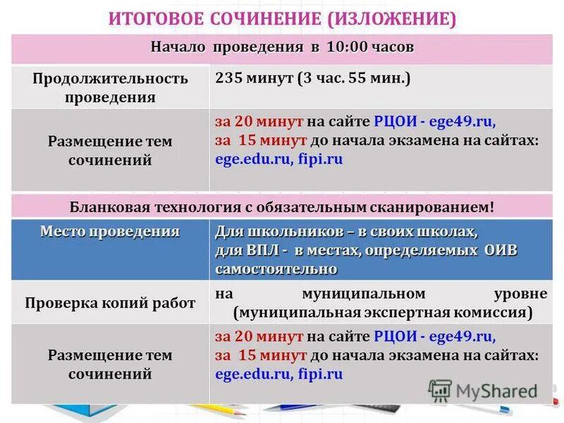 рцои 02 итоговое сочинение. рцои 02 итоговое сочинение. рцои 02 итоговое сочинение. чек егэ. рцои итоговое сочинение.