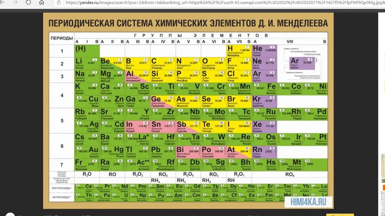 Периодическая таблица менделеева химия 8 класс. Периодическая система Менделеева. 2 Элемент периодической системы Менделеева. 8 Элемент в химии таблица Менделеева. Периодическая таблица химических элементов Менделеева 8 класс химия.