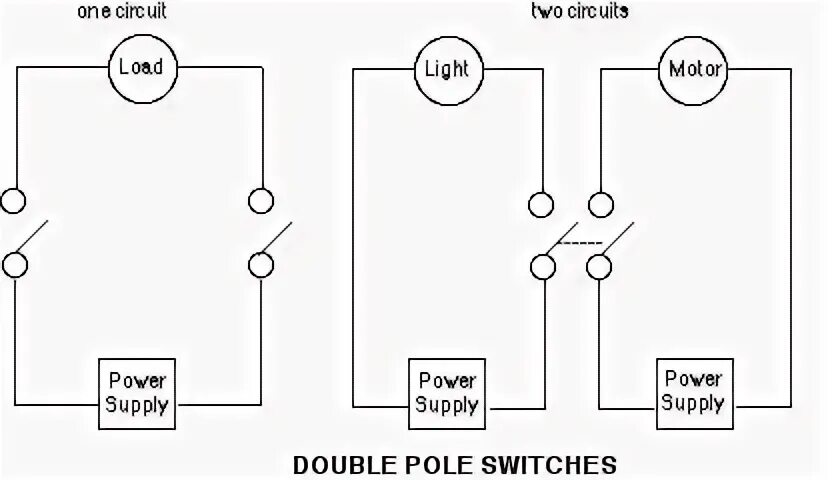 Two poles. Коммутатор поле. Double Pole, Double Wafer Switch. Коммутатор поле с МП 2им. Single Pole normal Switch.