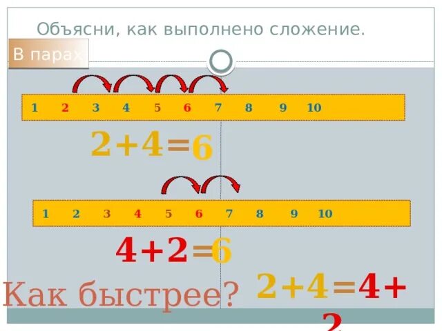 Обьясни как аыполнено сложения. Объясни как выполнено сложение. Объясни как выполнено сложение 8+3. Объясни как выполнили сложение 8+6.