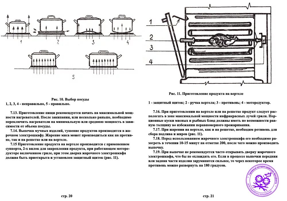 Плита электра 1002. Электра показания. Трёхпозиционный переключатель для плиты электра 1002. Кондиционер electra индикация. Осложнения электрической кардиоверсии.