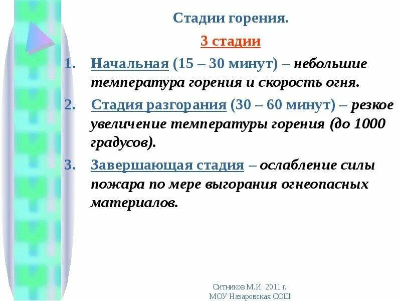 Степени горения. Этапы горения. Этапы процесса горения. Этапы горения и температура. 3 Стадии горения.