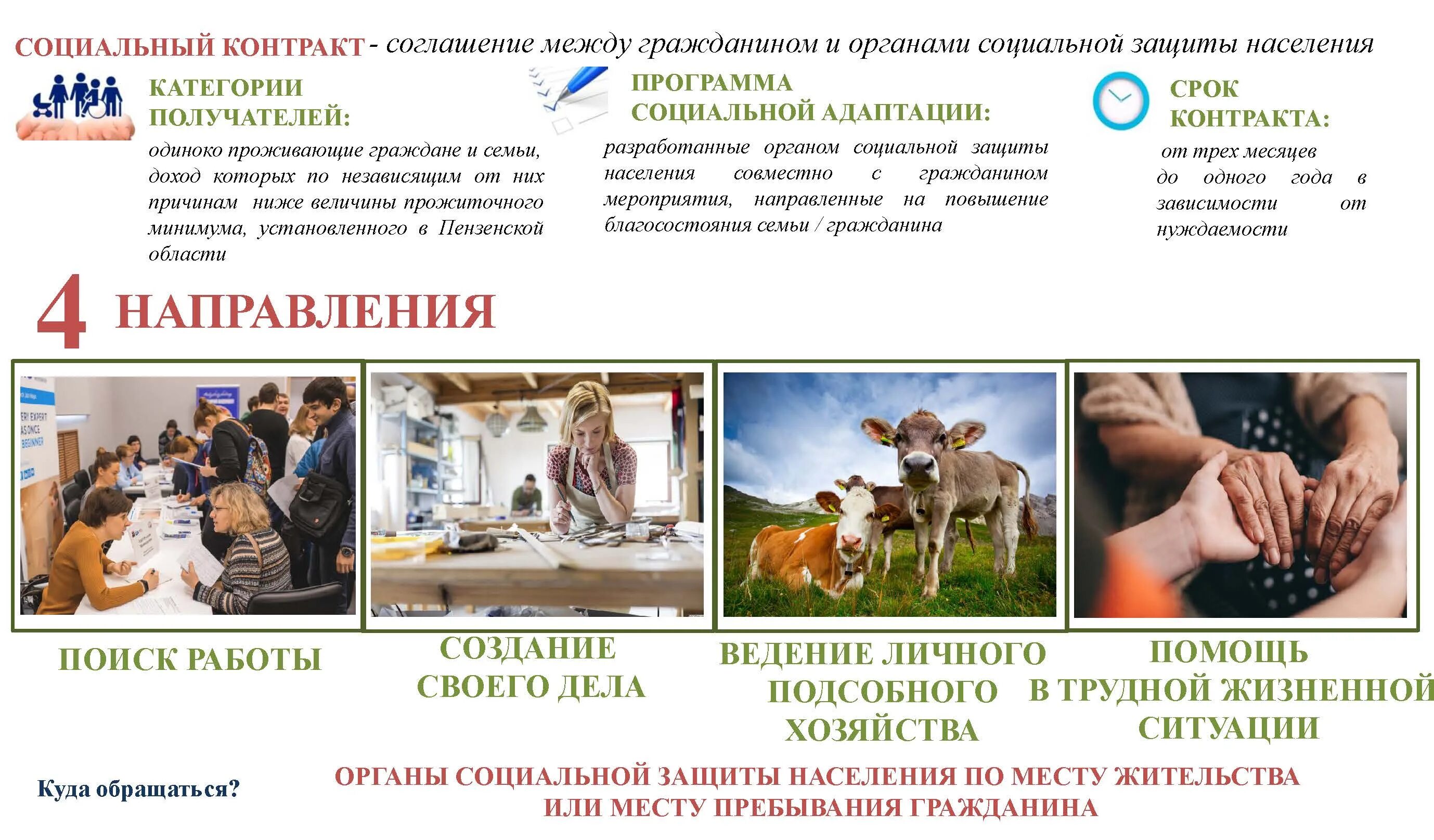 Социальный договор для малоимущих. Документы мфц. Социальный контракт для малоимущих. Соц контракт для малоимущих 2024. Мероприятия по социальному контракту.