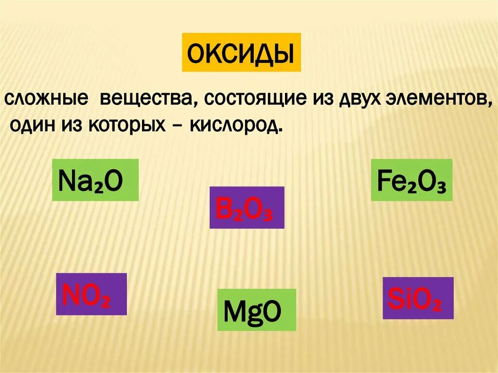 Сложные вещества состоящие из 2 элементов. Сложные вещества оксиды. Сложные вещества состоящие из 2 элементов 1 из которых кислород. Оксиды это сложные вещества состоящие. Соединение состоящее из 3 элементов