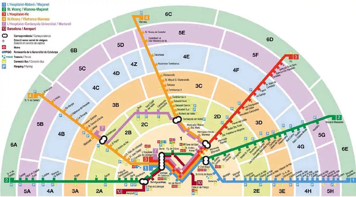 Зоны общественного транспорта. Зоны метро Барселоны. 1 Зона метро Барселона. Транспортные зоны Барселоны. Карта метро Барселоны.
