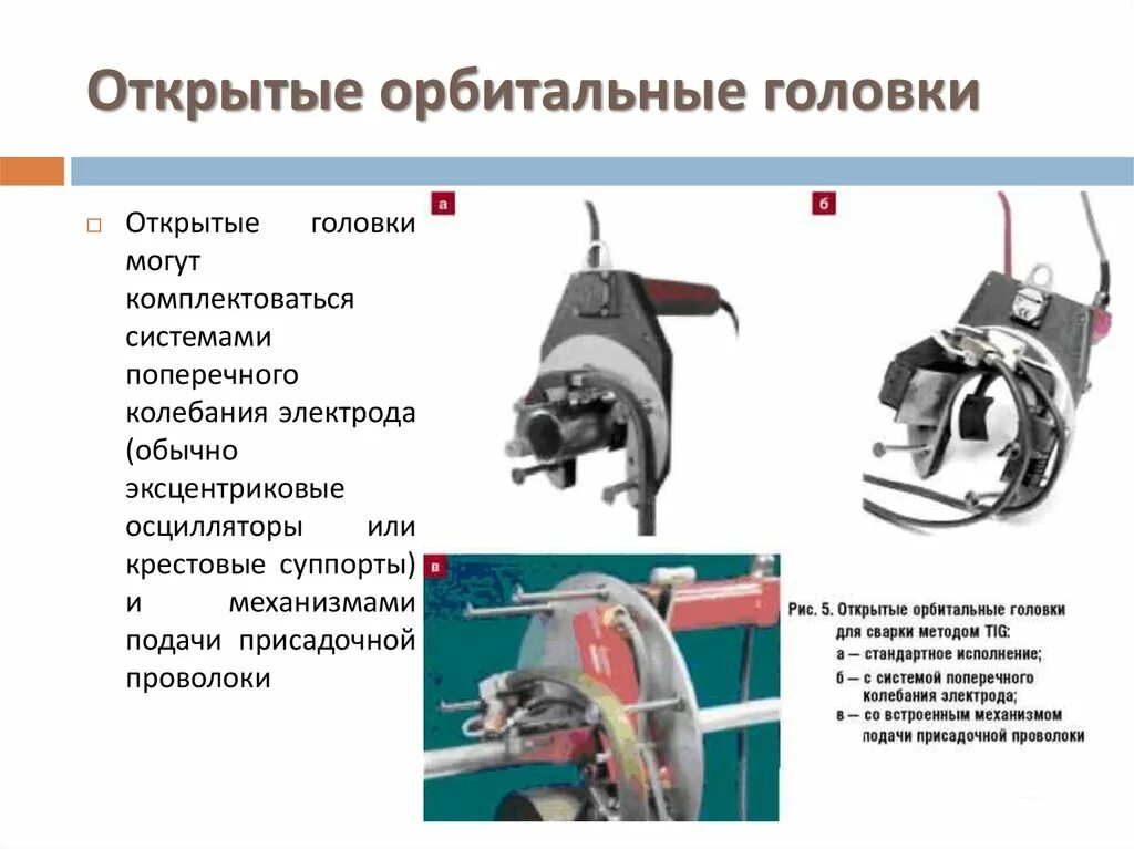 Сварочная головка для орбитальной сварки чертеж. Схема головки для орбитальной сварки. Колебания сварочной головки. Орбитальная сварка чертеж.