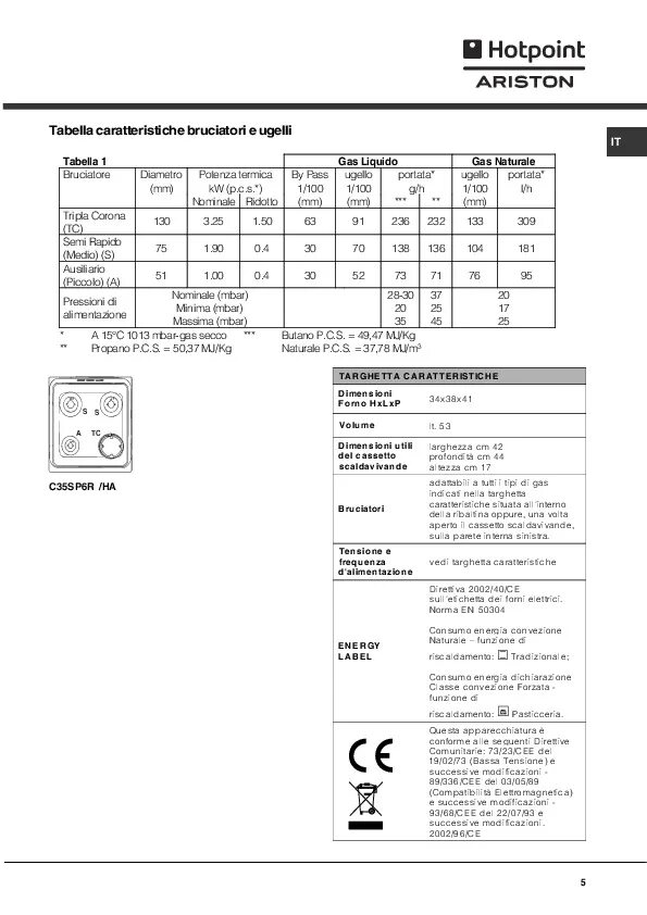 Hotpoint ariston лампочка