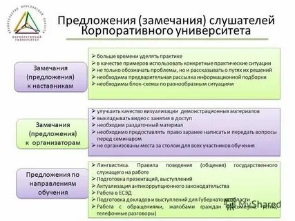 Много критических замечаний и ценных предложений