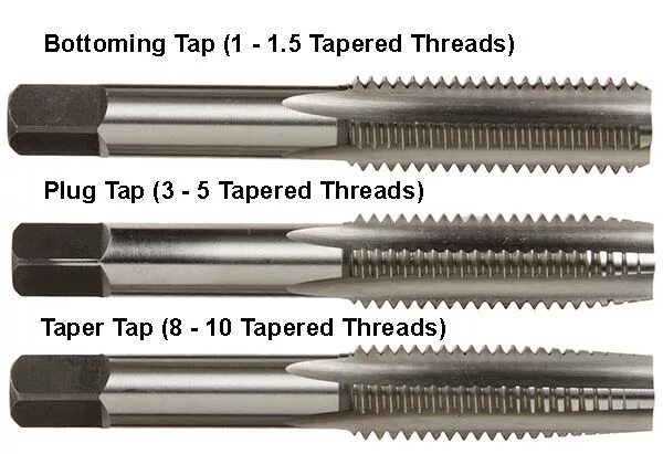 Tapping method