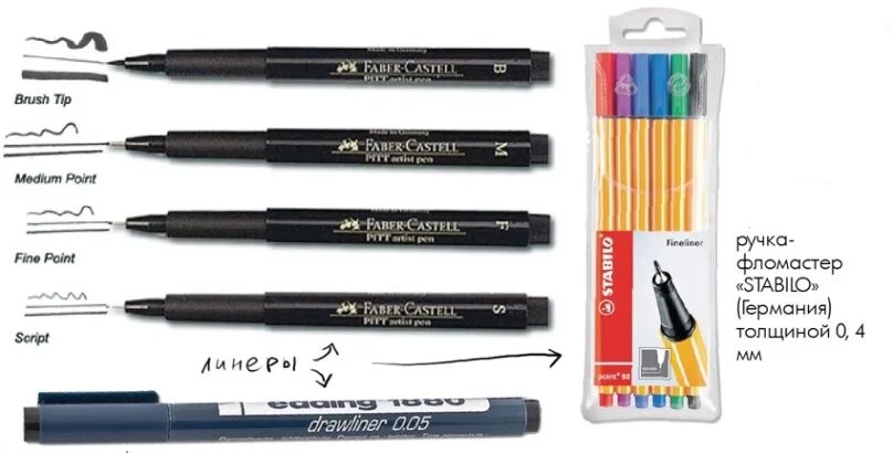 Ручки линеры для рисования. Линеры copic multiliner. Линер водостойкий для рисования. Линер дервент. Набор линеров пигментных сонет.