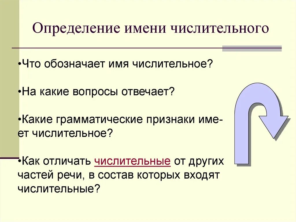 Имя числительное. Определение имени числительного. Имя числительное как часть речи. Определение числительного как часть речи.