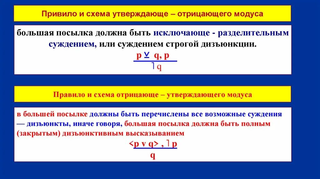 Движение отрицающее