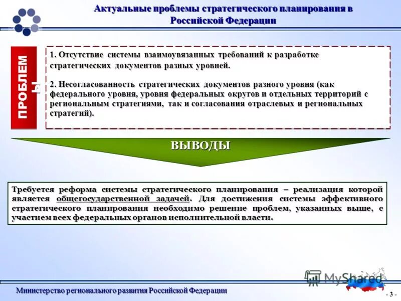 Стратегические проблемы россии