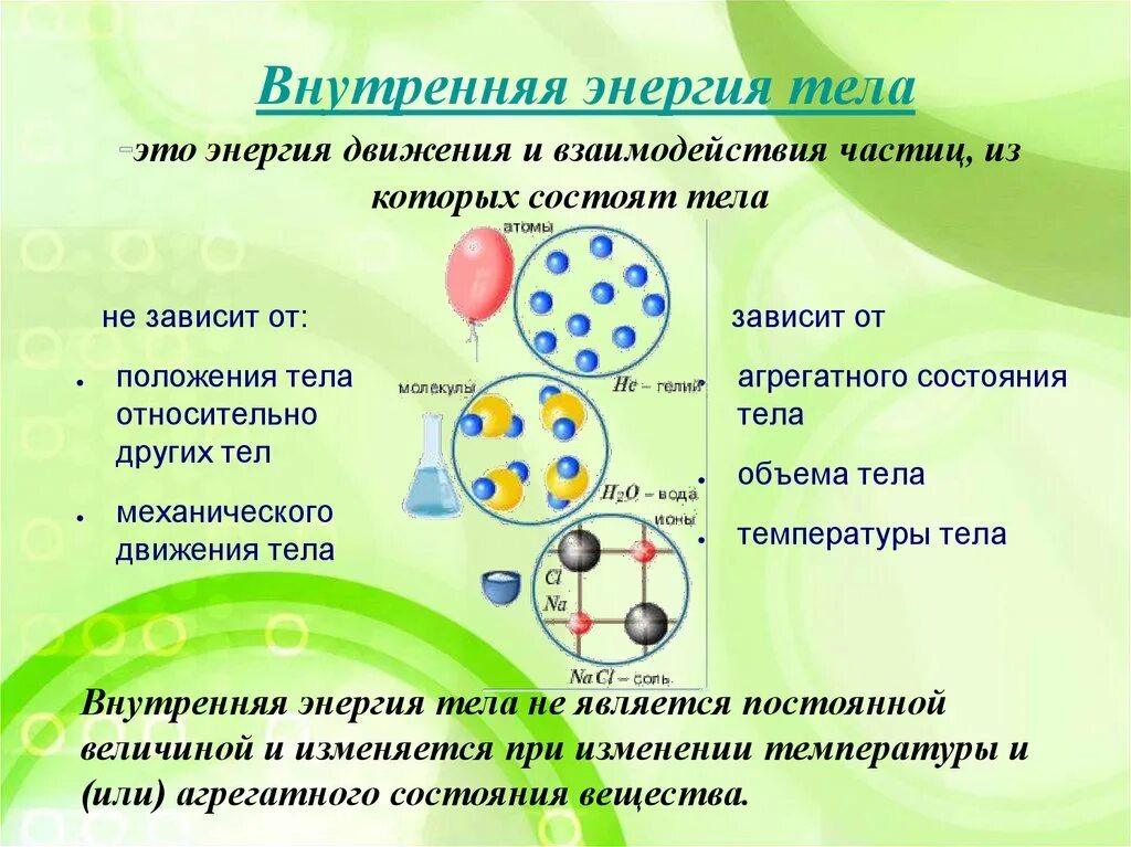 Виды внутренней энергии. Взаимодействие частиц вещества. Энергия движения и взаимодействия частиц. Энергия движения и взаимодействия частиц тела.