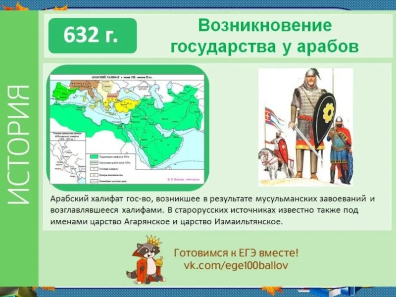 Темы презентаций по истории 11 класс