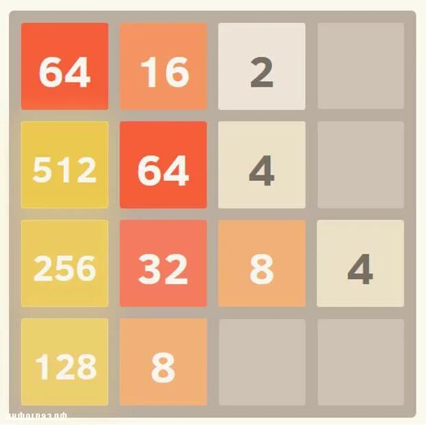 Числа в названии игр. 2048 (игра). 2048 пятнашки. 2048 стратегия. игра где нужно складывать цифры.