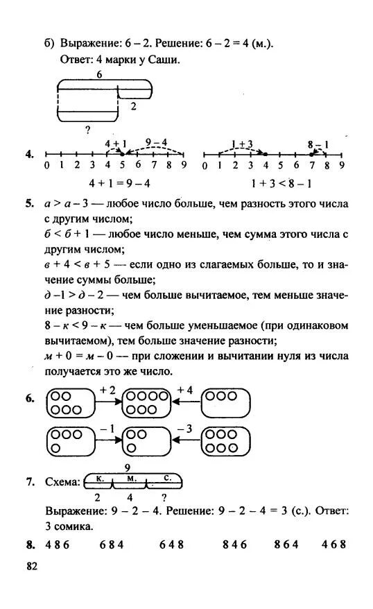 Учебник математика 5 класс петерсон решебник. Математика Петерсон 1 класс решебник. Гдз математика 1 класс Петерсон. Решебник по математике 2 класс Петерсон. Математика Петерсон решебник 1.