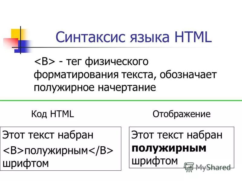 Тег полужирный. Полужирное начертание CSS. Начертание в html. Полужирный шрифт в html. Тег полужирный шрифт html.