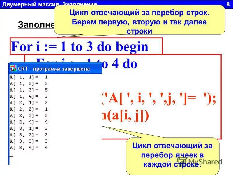 Ввод массива с клавиатуры питон. Как создать массив в питоне. Вывод массива в питоне -1. Как создать одномерный массив в питоне. В строке a i 1.