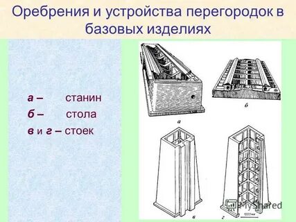Базовое изделие