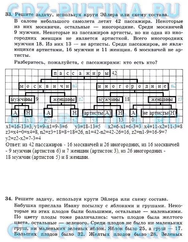 Бабушка прислала Ивану посылку с яблоками. Бабушка прислала Ивану посылку с яблоками и грушами решение. Задача бабушка прислала Ивану посылку. Бабушка прислала Ивану посылку с яблоками и грушами круги Эйлера. Информатика 7 класс учебник вопросы и задания