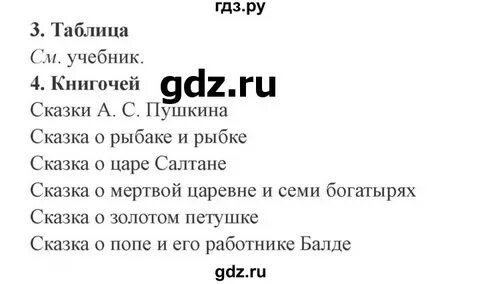 Литература 4 класс рабочая тетрадь ефросинина ответы