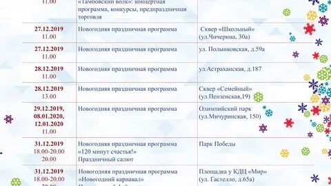 Как работает соцзащита в новогодние