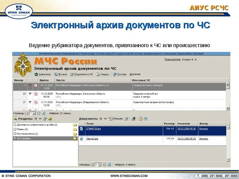 Аис элар. АИУС ГИБДД. Электронный архив. АИУС РСЧС. Автоматизированные информационные системы ГИБДД.