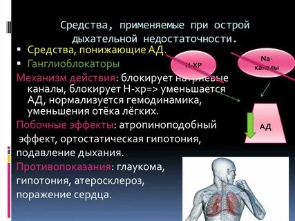 Снизить давление дыханием