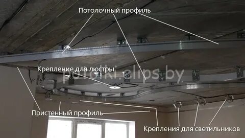Потолок опускается