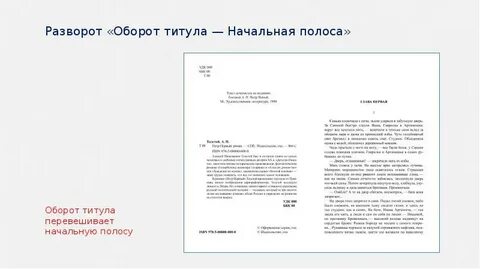 Разворот титульного листа книги