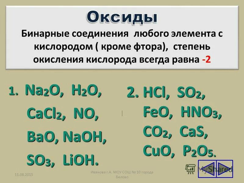 Высший оксид состава эо2 образуют. Характер оксидов металлов и неметаллов. оксиды металлов и оксиды металлов и неметаллов hci so2. оксиды эо2. hcl оксид металла.