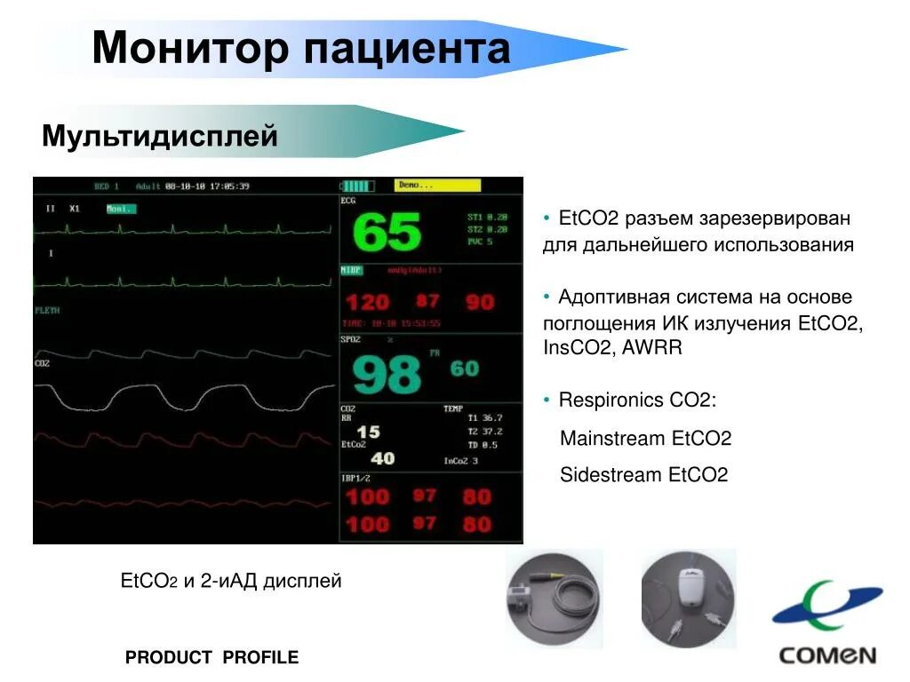 Монитор отображает информацию. Мониторы пациента ca100. Мониторы пациента AC-900. Аппарат ИВЛ показатели на мониторе. Показатели на мониторе в реанимации.