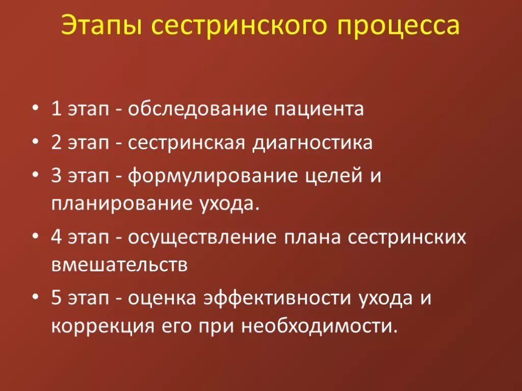 Перечислите и охарактеризуйте этапы сестринского процесса.. Цель 1 этапа сестринского процесса. 5 Этапов сестринского вмешательства. 5 Ступеней сестринского процесса. Этапы ухода за пациентом