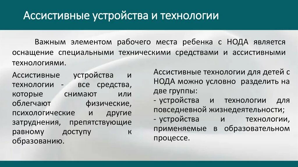 Ассистивная технология это. Ассистивные технологии. Ассистивные средства обучения. Примеры ассистивных технологий. Ассистивная технология это.
