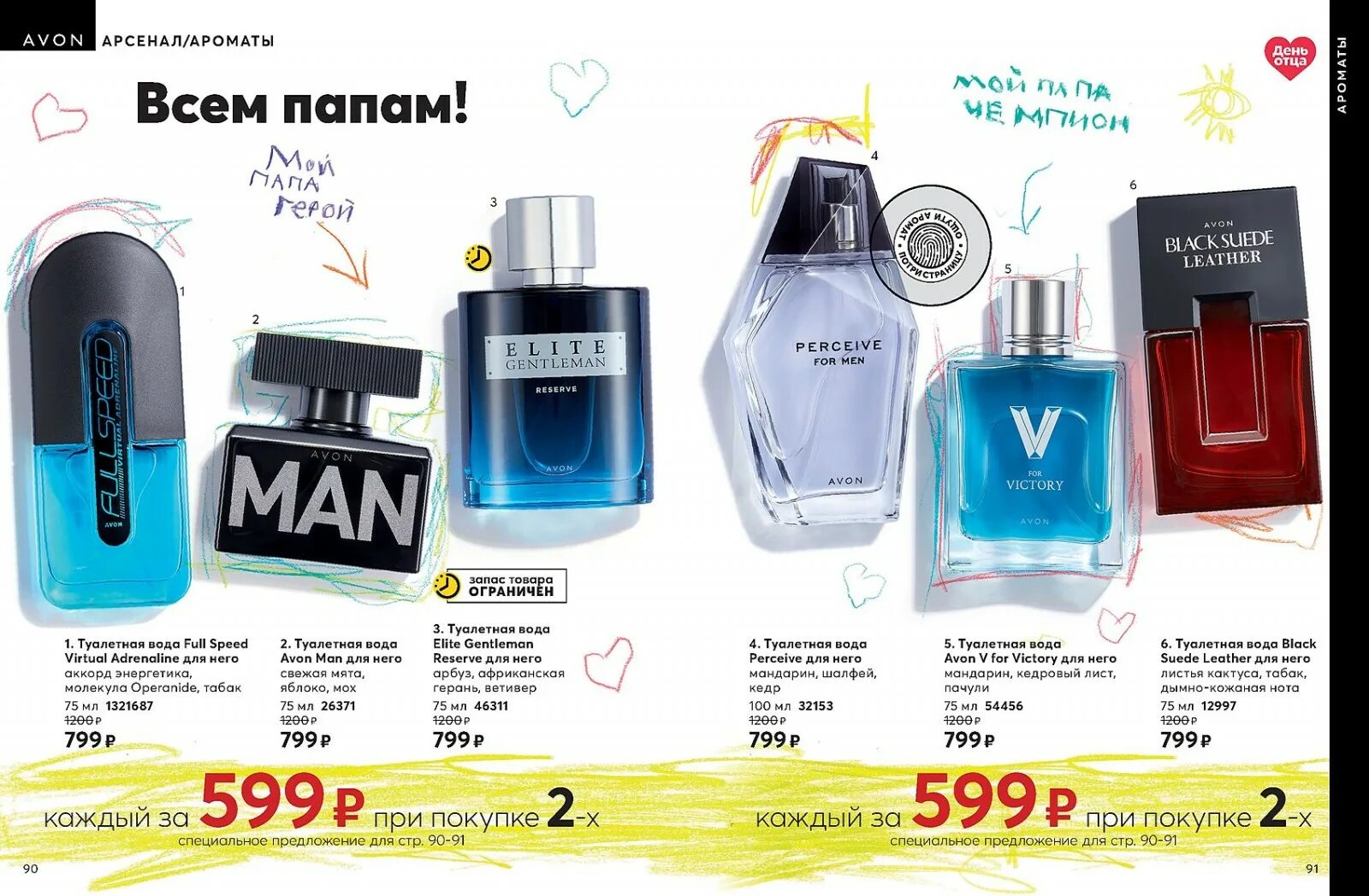 Avon s. Эйвон 8. Духи Avon 2020. Ароматы Avon в 90. Каталог эйвон 90х.