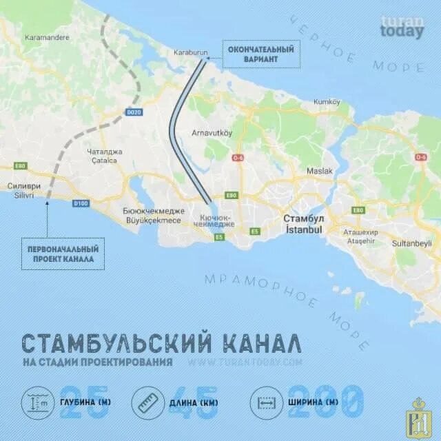 Работают ли в турции карты мир 2024. Канал Стамбул в обход Босфора. Канал Стамбул проект на карте Турции. Новый канал в Стамбуле на карте. Новый канал Стамбул на карте Турции.