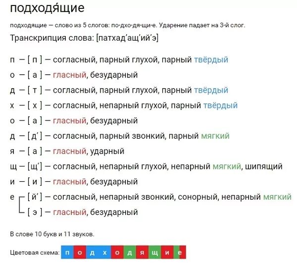 1 звук в слове яблоко. Яблоко разбор фонетический разбор. Яблоко звуковой разбор 2 класс. Разбор слова Ласточка. Анализ слова яблоко.