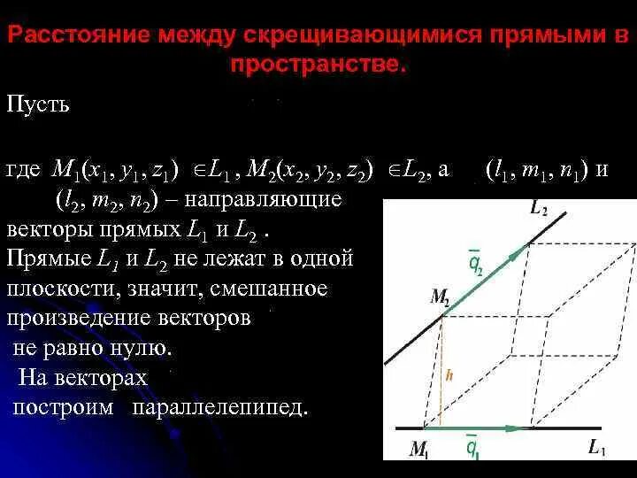 Расстояние между скрещивающимися прямыми. Как найти расстояние между скрещивающимися прямыми. Расстояние между скрещивающимися прямыми в векторах. Расстояние между скрещивающимися прямыми рисунок.