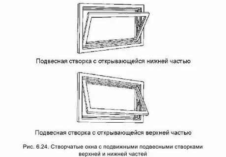 Верхняя створка
