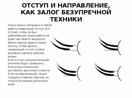 Отсутствие абзацев