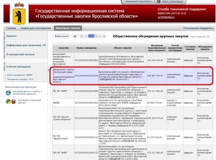 Ярославль электронная запись