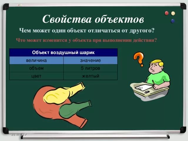 Свойства объекта сохранять во времени. Свойства объекта. Свойства предметов. Объект и его свойства Информатика. Объект свойство величина значение величины.