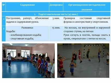 Методические рекомендации спорт