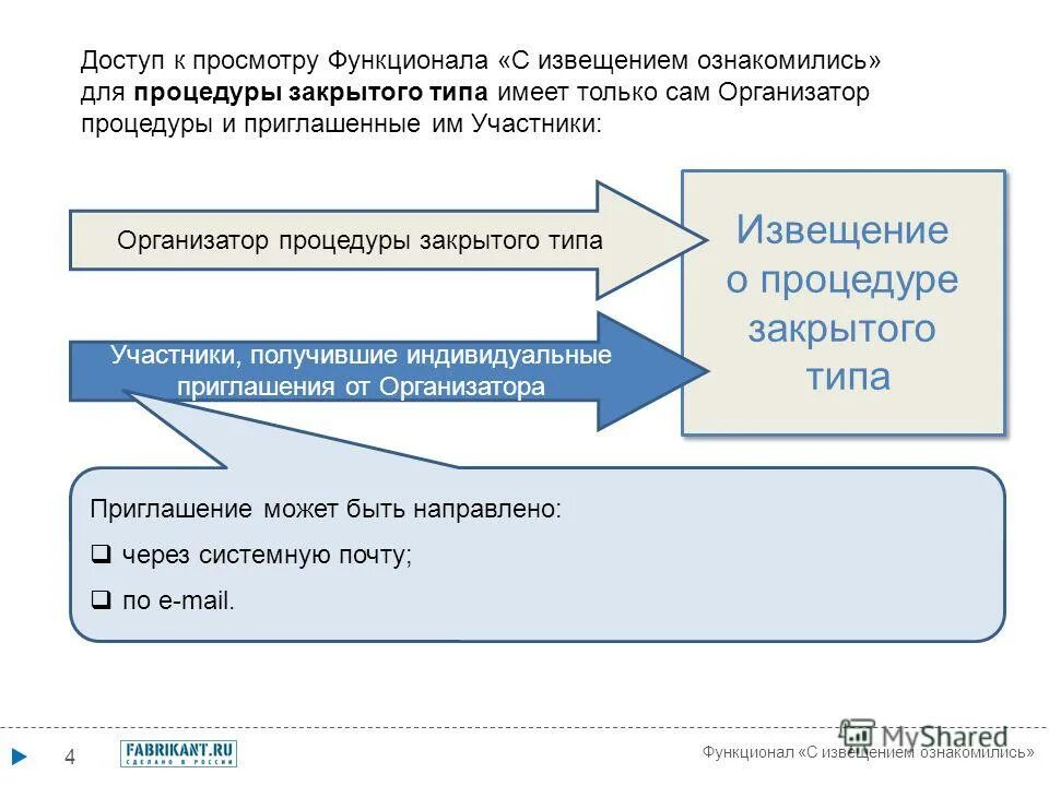 Извещение о процедуре. Порядок извещения о несчастном случае. Порядок извещения о несчастных случаях таблица. Порядок уведомления о несчастных случаях. Книга уведомлений о прибытии грузов.
