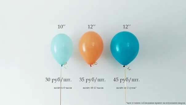 10 шаров это сколько. Шарик 12 дюймов размер. Шарики воздушные Размеры. Диаметр воздушного шарика. Размеры шариков воздушных.