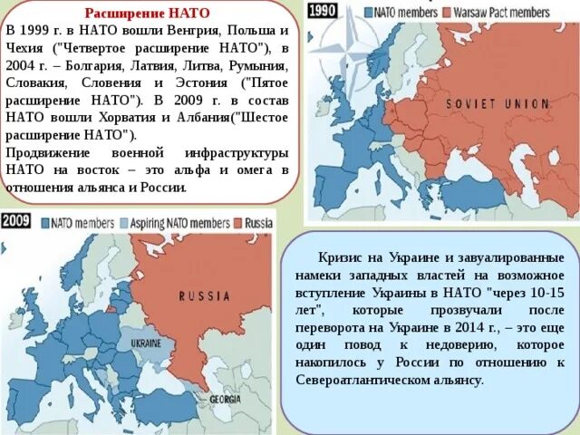 Странам нато конец. Карта расширения НАТО. Расширение НАТО. Расширение НАТО на Восток. НАТО расширение к России.