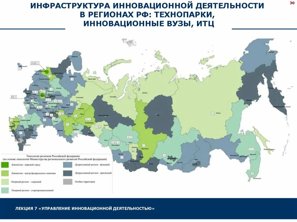 Развитие российских регионов. Инновационная инфраструктураросии. Инновационная инфраструктура России. Инновационной инфраструктуры регионов России. Развитие инновационной инфраструктуры.